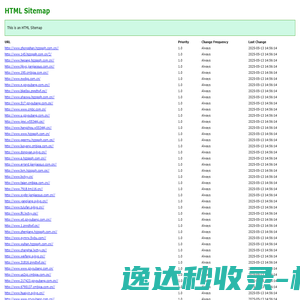 HTML