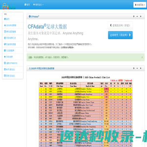 CFA足球大数据