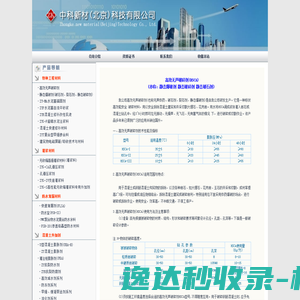 K2商务网